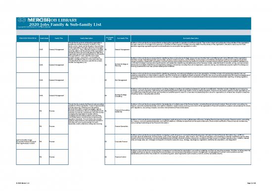 picture1_Financial Spreadsheet 32878 | 2020 Mercer Job Library Job Families And Sub Families Summary Ca Mbd
