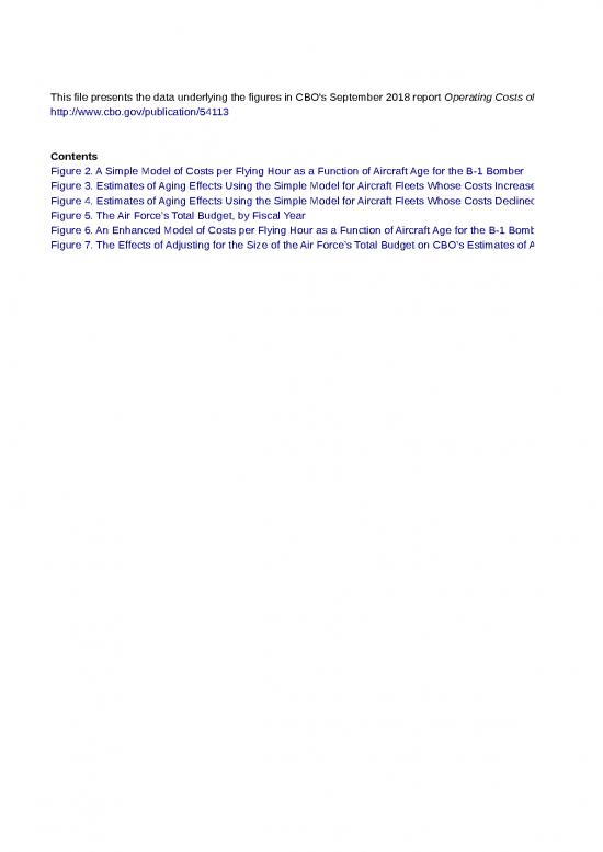 picture_Budget Spreadsheet 32723 | 54113 Data Underlying Figures 1