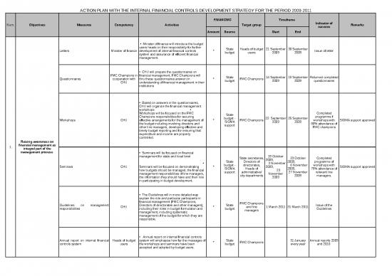 picture_Budget Spreadsheet 33027 | Action Plan