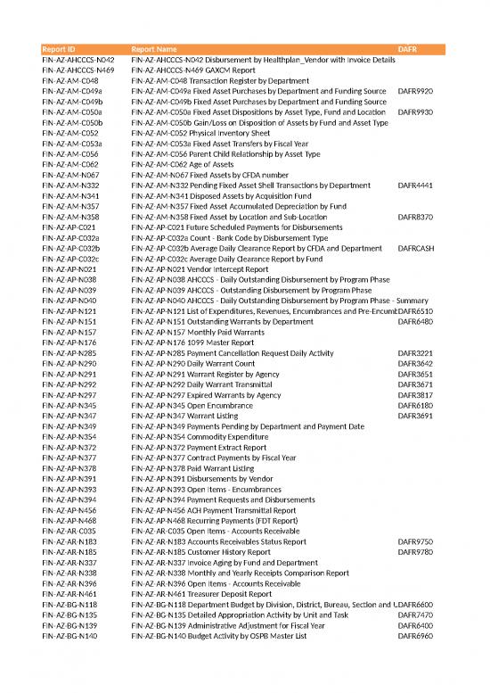 picture Invoice Register Format In Excel 33273 | Afis Report Inventory
