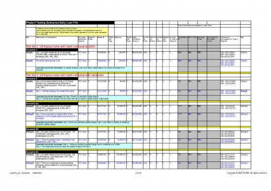 picture Excel Sample Sheet 33064 | Agency Lending Disclosure A Z Guide Daily Loan Files Scenarios 3