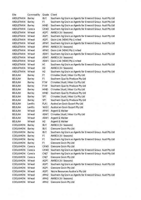 picture_All Clients Active Cash Prices 201311260610