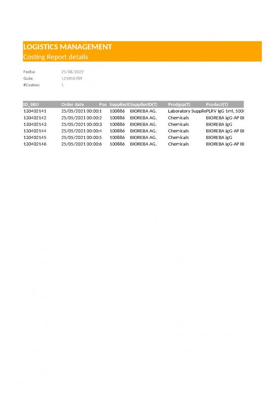 picture Report Excel Template 33214 | Anexo 2 Costing Report Sample