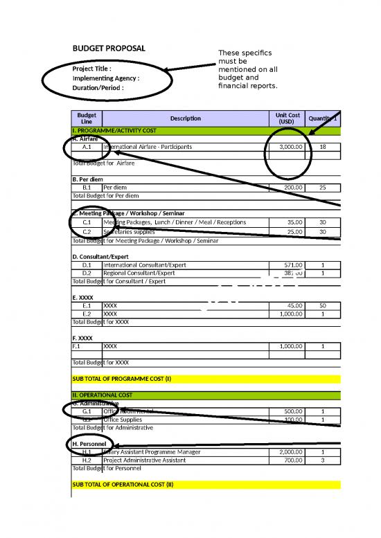 picture Reports In Excel Sheet 32334 | Annex 1 Project Proposal Budget Format Or Template