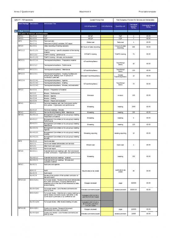 picture1_Budget Spreadsheet 32433 | Annex 3