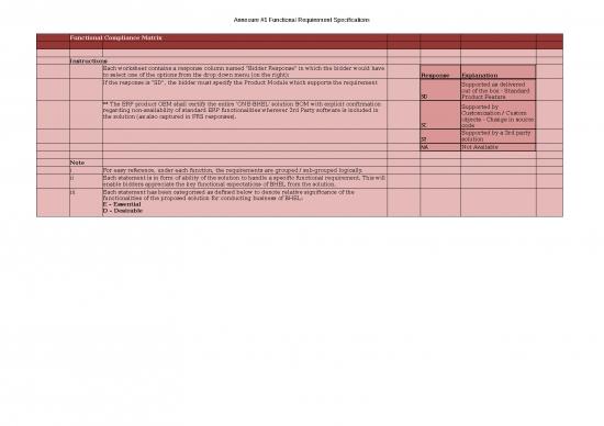 picture_Annexure1 Functional Requirement Specifications