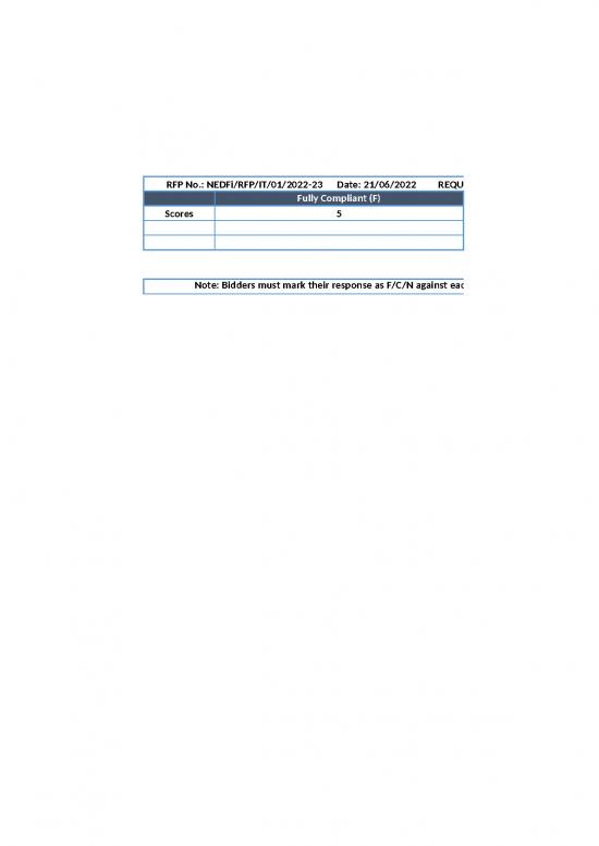 picture_Budget Spreadsheet 33640 | Annexure 15 Functional And Technical Requirements