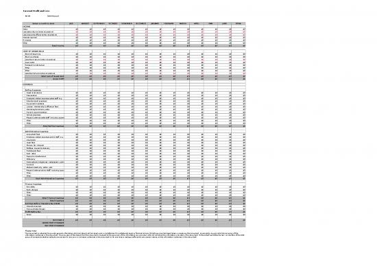 picture1_Cost Sheet Format In Excel 32675 | Anz Profit And Loss Template