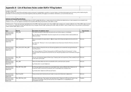 picture1_Financial Spreadsheet 32705 | Appendixbtopreparersguidelistofvalidationrules
