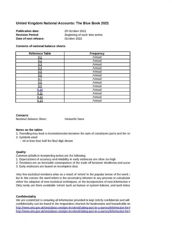 picture_Excel Sample Sheet 33002 | Bb2109nationalbalancesheet