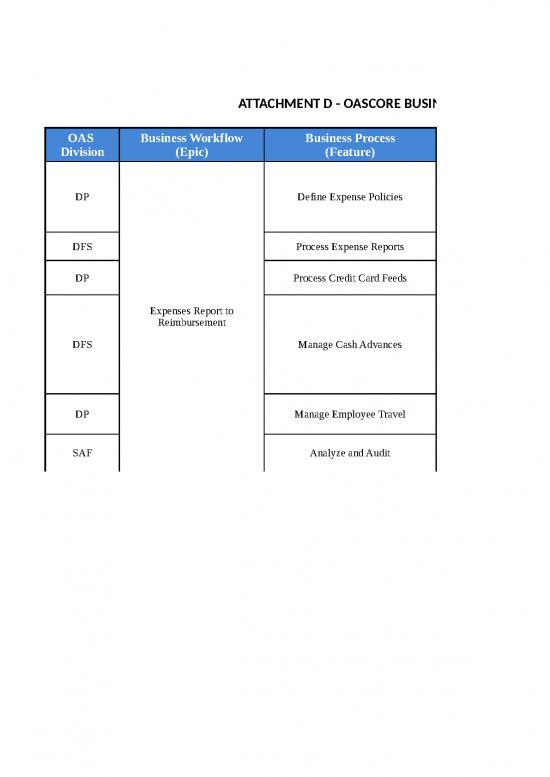 picture_Business Expense Spreadsheet 32992 | Bid 20   Attachment D