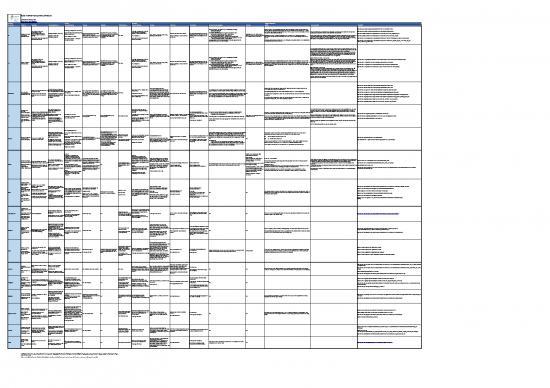 picture1_Financial Spreadsheet 32868 | Bond Market Transparency Directory 040222