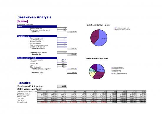 picture_Excel Sample Sheet 33295 | Breakeven Analysis