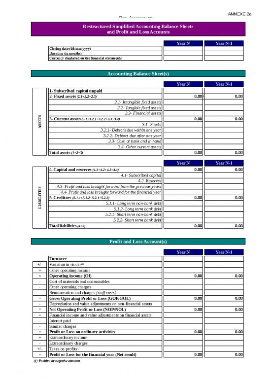 picture Financial Spreadsheet 32434 | Cap Fin