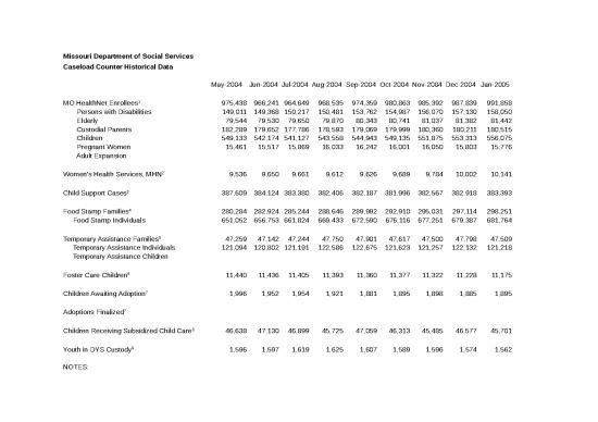 picture1_Caseload Counter
