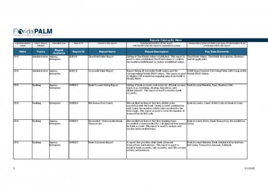 picture_Excel Sample Sheet 32606 | Cms Reports Catalog
