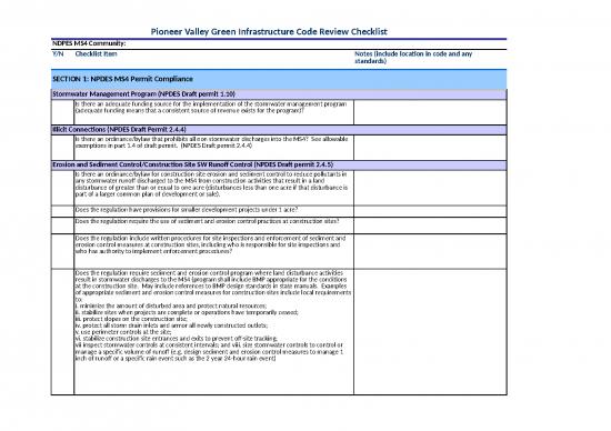 picture_Checklist Template Excel Free Download 31692 | Code Review Checklist 9 8 14