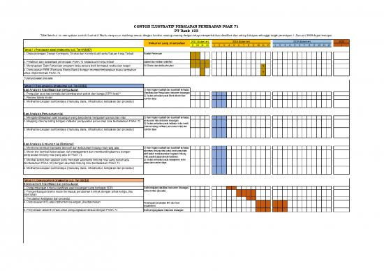 picture1_Presentasi Rencana Bisnis 32546 | Contoh Action Plan Penerapan   Indonesia Version