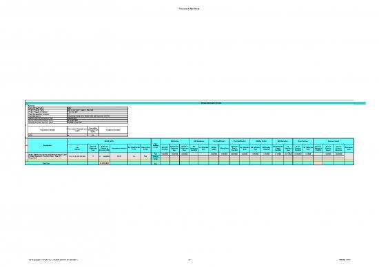 picture Excel Report Sample Download 31624 | Copie De Egypt Ppm Of Wrfa Geawwtp Siii Web Format Procurment Plan Febraur2022