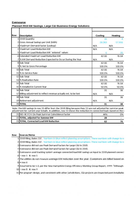 picture1_Construction Template Excel 33696 | Copy Of 2 28 2018 Updated Lbr Template (2)