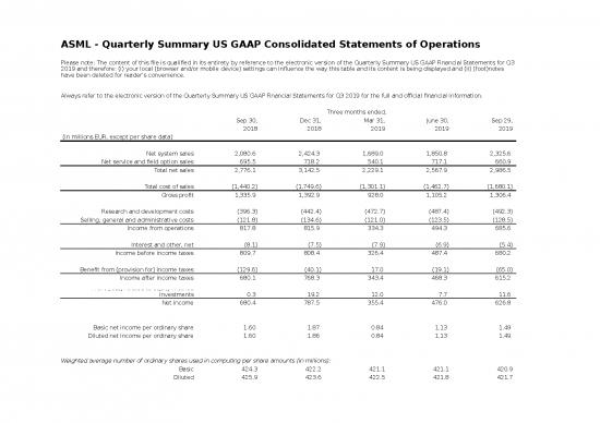 picture1_Financial Spreadsheet 32683 | Copy Of Financial Statements Us Gaap Q3 2019 Excel