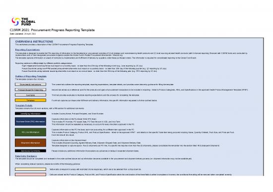 picture_Excel Sample Sheet 33098 | Covid19 C19rm 2021 Procurement Reporting Template En