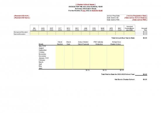 picture1_Excel Sample Sheet 33506 | Csfunding 2021 22 Invoice Summary
