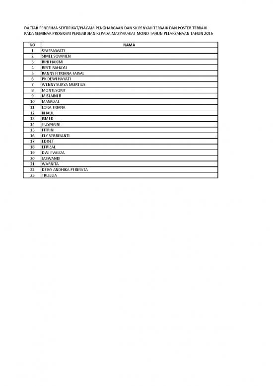 picture1_Daftar Penyaji Pengabdian