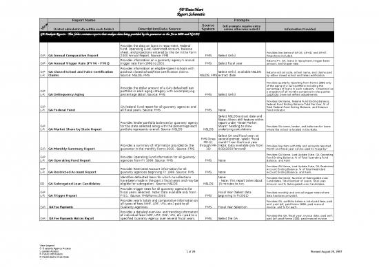 picture1_Excel Sample Sheet 32493 | Data Mart Roadmap 08202007
