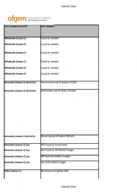 picture_Cost Sheet Format In Excel 33659 | Default Tariff Cap Table Of Public Information Apr2022