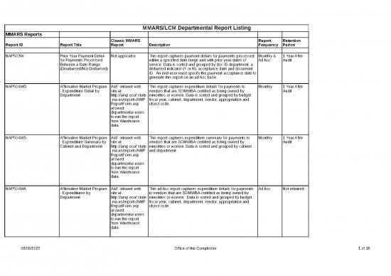 picture1_Monthly Budget Template 32936 | Departmental Report Listing