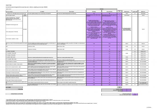 picture Excel Sample Sheet 32346 | Dh 133164