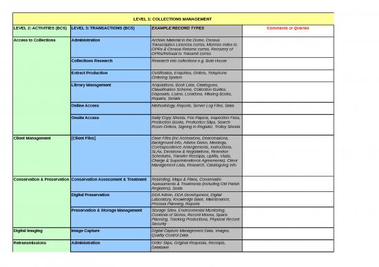 picture Excel Sample Sheet 32985 | E010 Nrs Business Classification Scheme V0