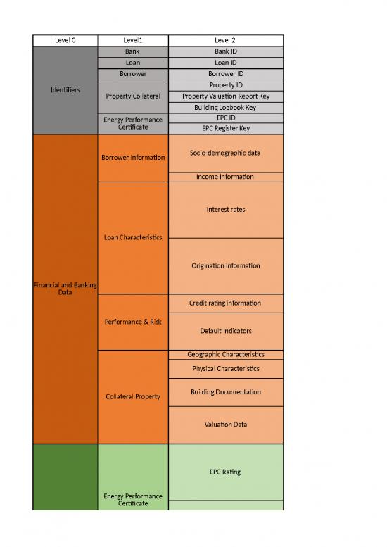 picture_Financial Spreadsheet 33251 | Eemi Data Collection Master Template