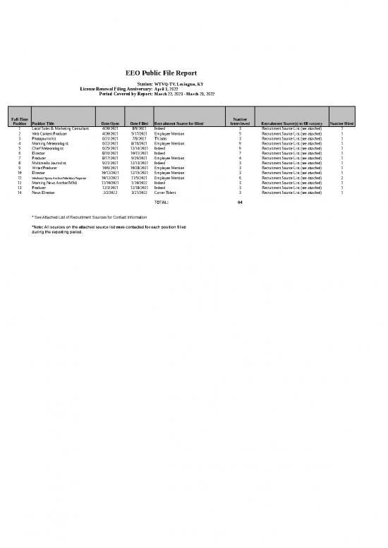picture_Employee List Format In Excel 33146 | Eeo Report 3 22 21 3 21 22