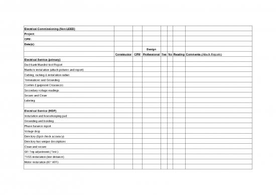 picture_Balance Sheet Excel 33265 | Electrical Commissioning Checklist Non Leed