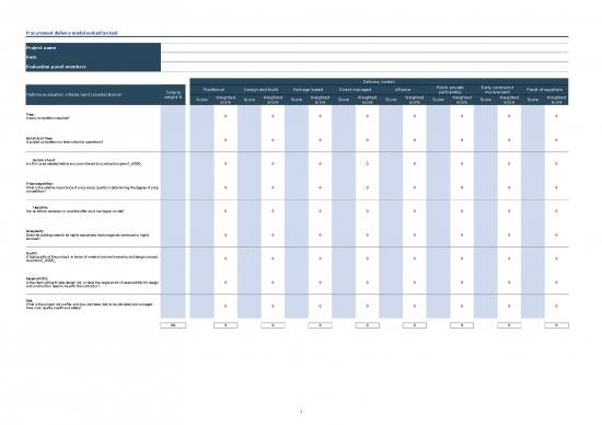 picture_Construction Template Excel 31691 | Evaluation Tool Procurement Delivery Construction Procurement