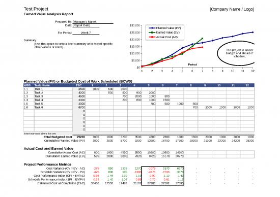 picture1_Cost Sheet Format In Excel 33607 | Evm Template Example
