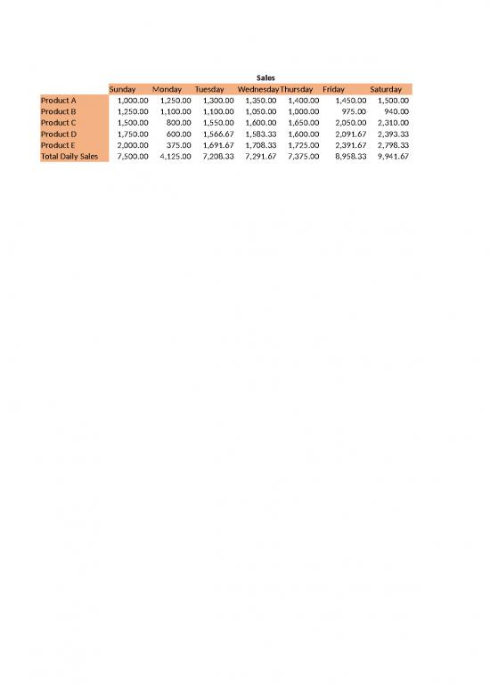 picture1_Excel Sample Sheet 32905 | Excel Tricks