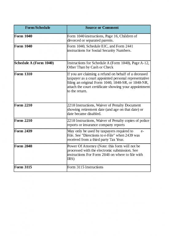 picture_Company Presentation Template 32896 | Final Taxyear 2020 Pdfnames 1040 Mef Submissions 02232021