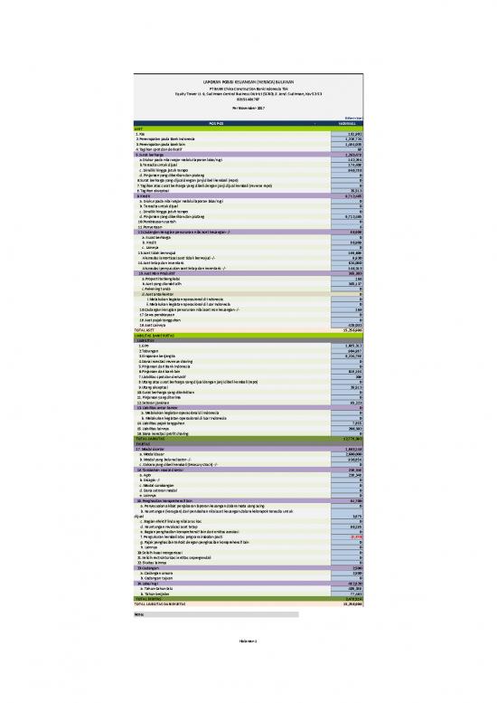 picture1_Laporan Pdf 33991 | Financial Reports November 2017