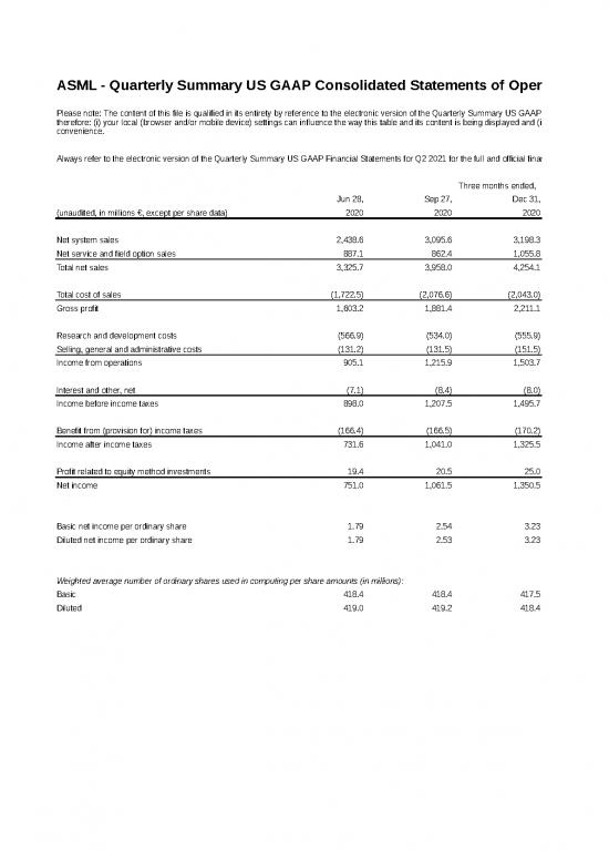 picture_Financial Spreadsheet 33426 | Financial Statements Us Gaap Q2 2021 Excel Dyrkhi
