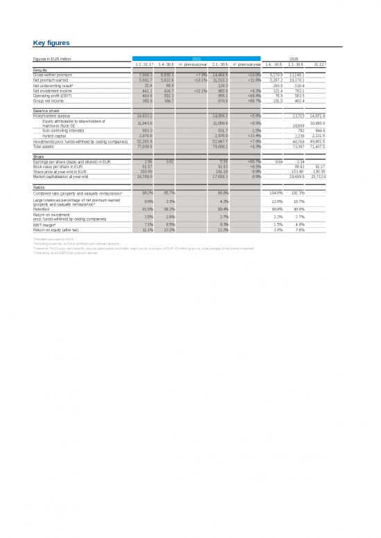 picture_Excel Sample Sheet 32855 | Financial Supplement As Of 30 June 2021
