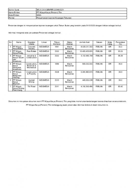 picture Excel Construction Company 32504 | Financialstatement 2020 Tahunan Wika