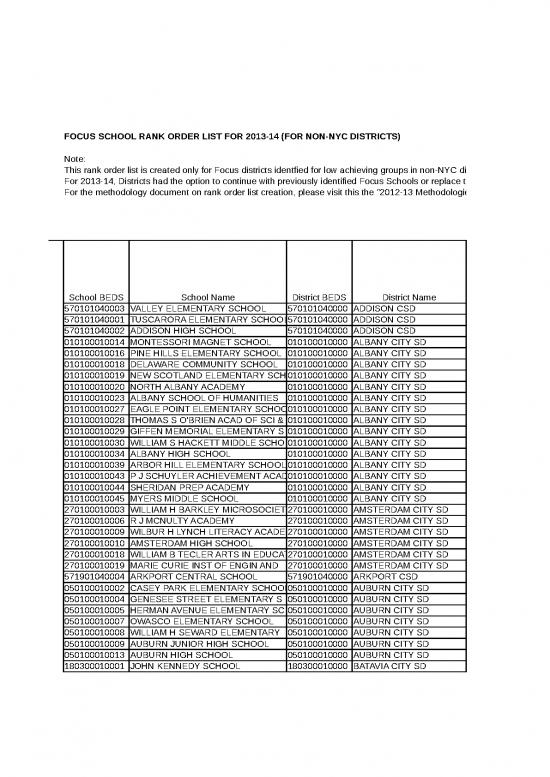 picture1_Order List Template Excel 33655 | Focus School Rank