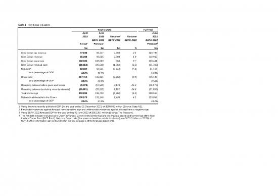 picture1_Spreadsheet For Expenses 33753 | Fsgnz 10mths Apr22