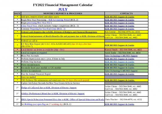 picture_Monthly Budget Template 32437 | Fy2022 Financial Management Calendar Dated 12 7 21 (excel) Ada
