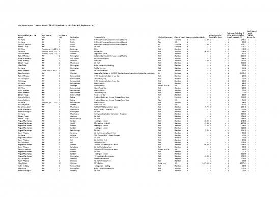 picture1_Cost Sheet Format In Excel 33557 | Hmrc Senior Officials Travel Q2 July To Sep 2017