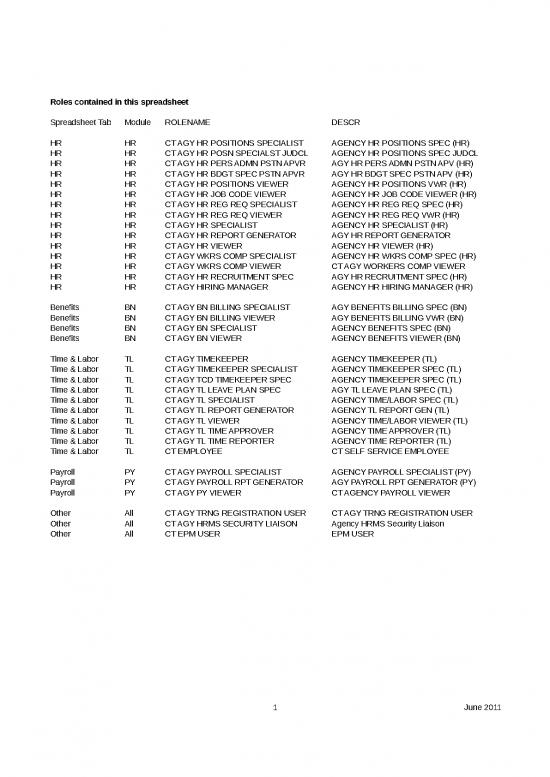 picture_Xls File Viewer Download 32740 | Hrms Rl Hndbk