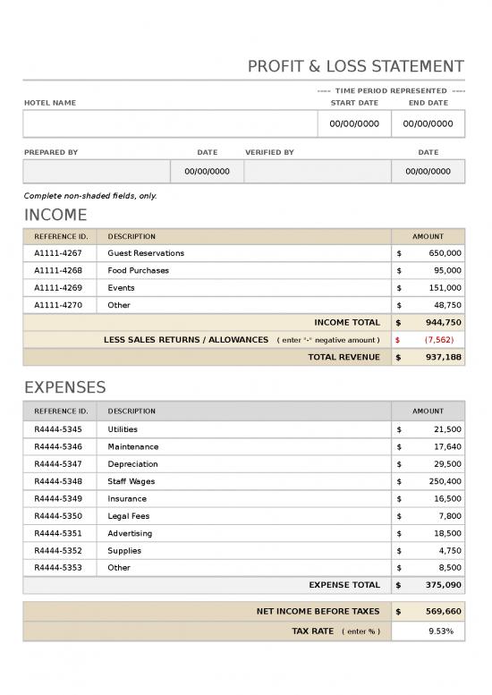picture Spreadsheet For Expenses 33723 | Ic Hotel Profit And Loss Statement 11286